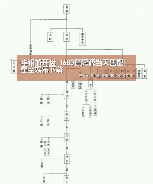星空娱乐APP